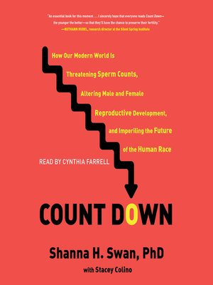 cover image of Count Down